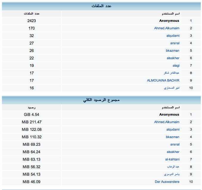 صورة