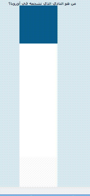 poll.GIF