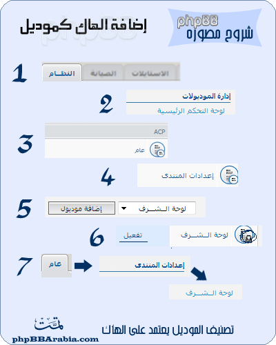 [صورة مرفقة: add_module_to_acp.gif]